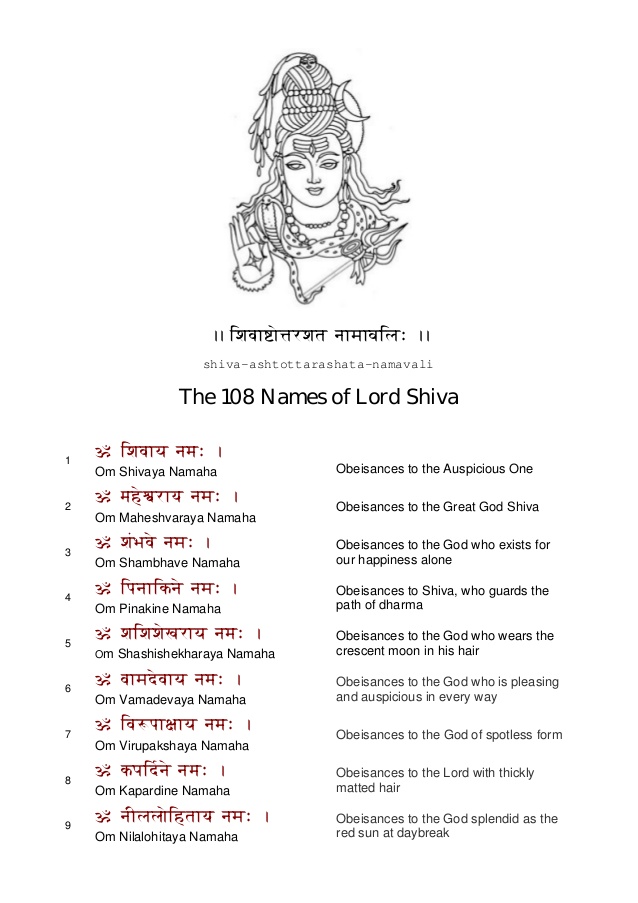 108 names of lord vishnu mp3 download